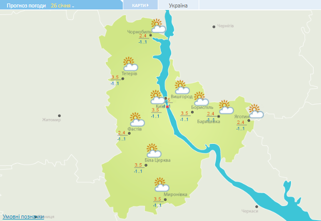 Потепление до +8 на юге и малооблачно: прогноз на сегодня
