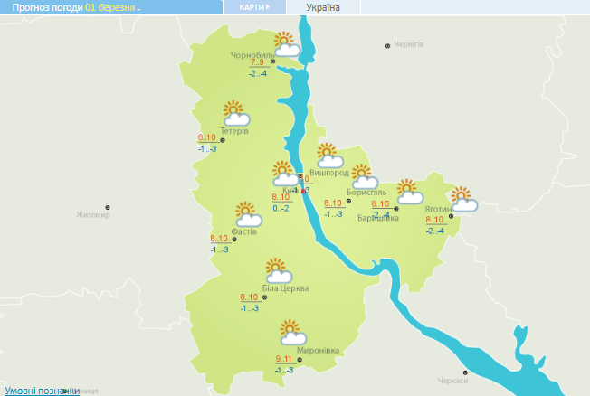 Солнечно, но местами с дождем: прогноз на сегодня