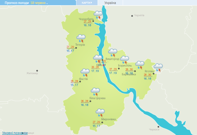 Спека до +32 та грози: прогноз погоди на сьогодні
