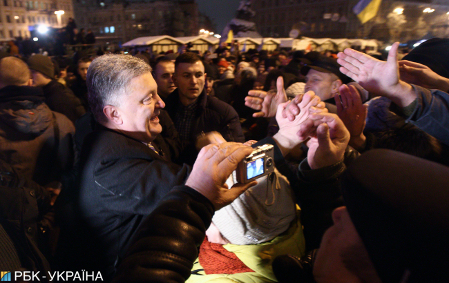 Последний шаг к автокефалии: как создавали новую православную церковь в Украине