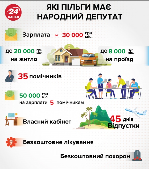 infograf Економічні новини