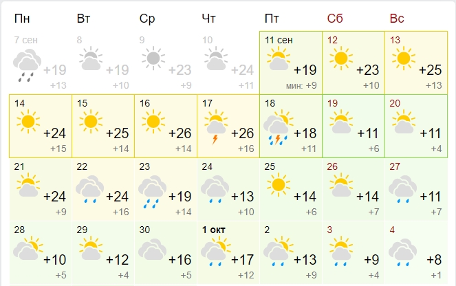 На Україну насувається різке похолодання: названа дата