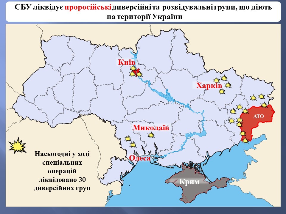 диверсионные группы в Украине