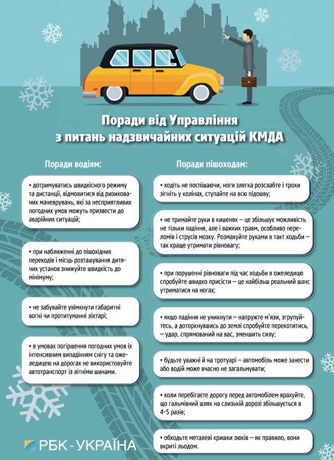 Синоптики предупреждают о гололедице на дорогах Киева