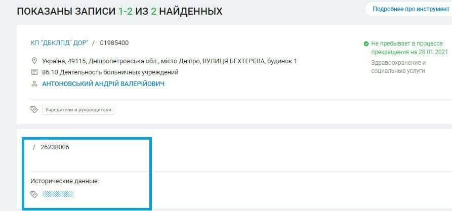 Головний лікар Дніпропетровської обласної психлікарні задекларував мільйонний статок