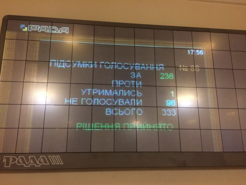 Нардепы одобрили закон о развитии инклюзии на разных уровнях образования