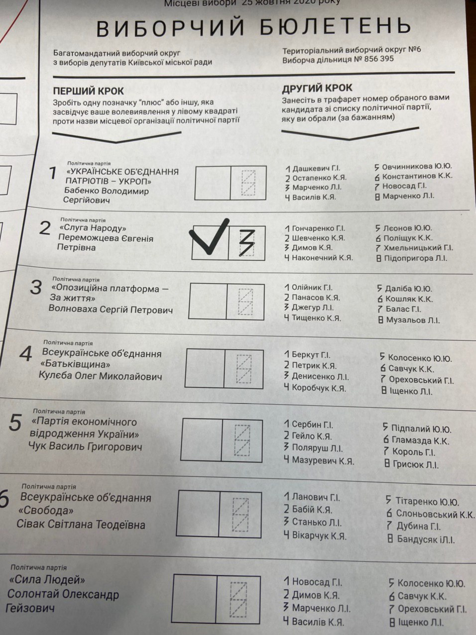 Рада изменила избирательное законодательство: что предлагает закон