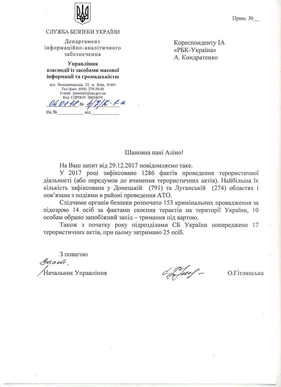 В Украине в 2017 году зафиксировали более тысячи фактов террористической деятельности