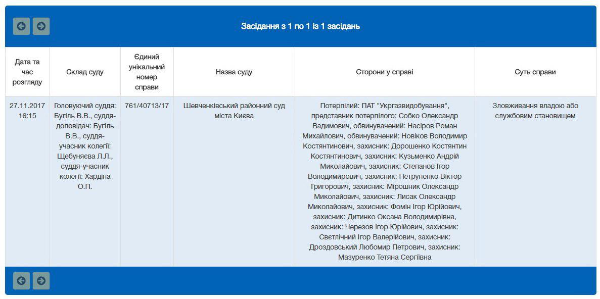 Справа Насірова: суд визначився з датою розгляду