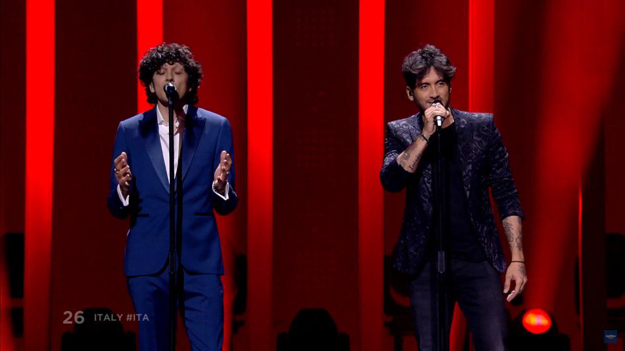 Италия на Евровидении 2018