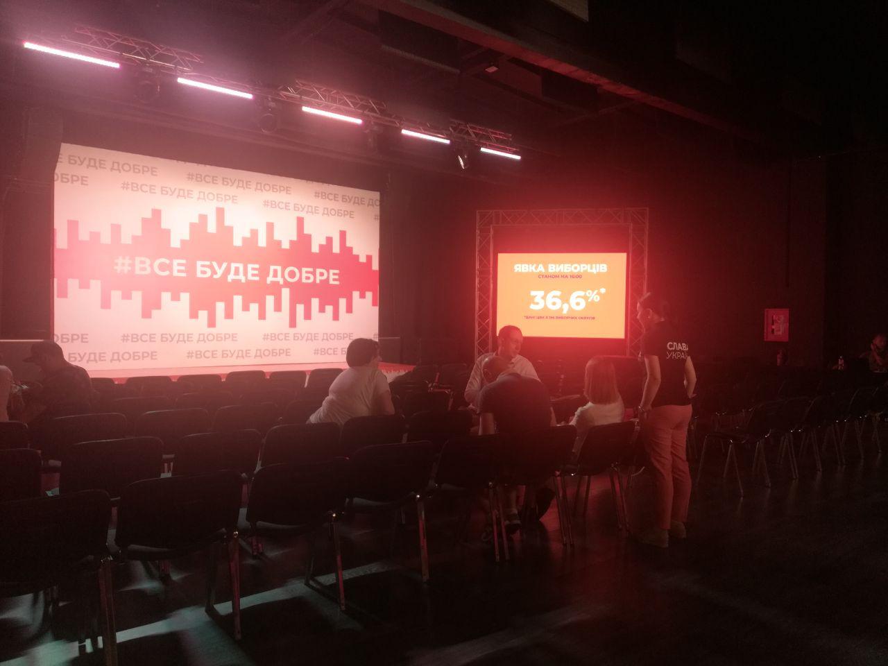 Выборы в Раду: как прошло голосование