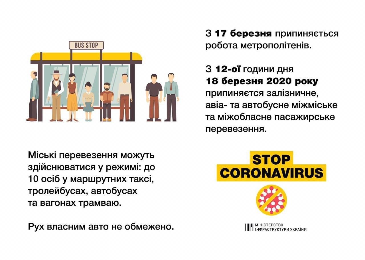 Транспорт пішов на карантин: як Україна буде жити з сьогоднішнього дня