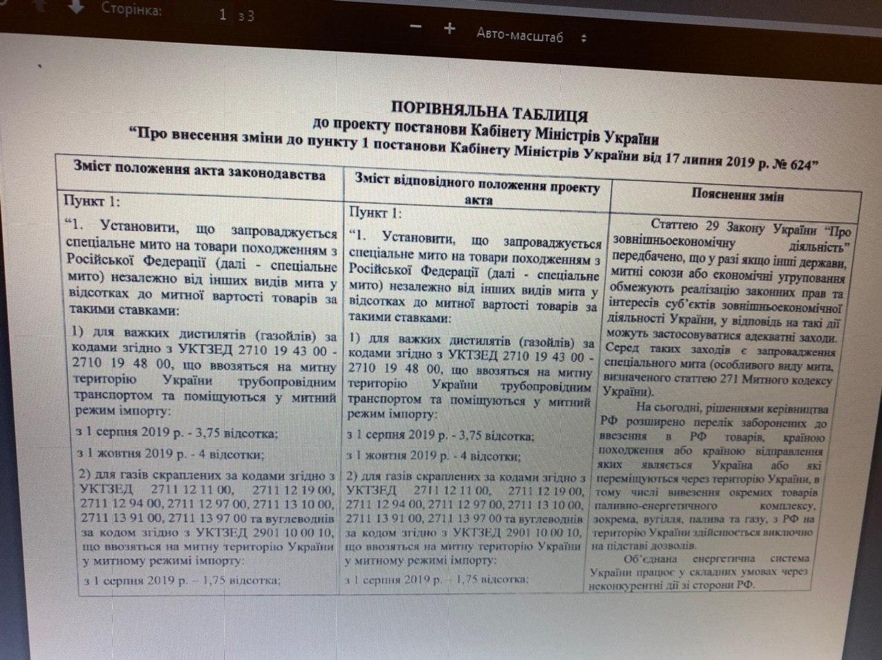 Кабмін запровадив загороджувальне мито на імпорт російського вугілля