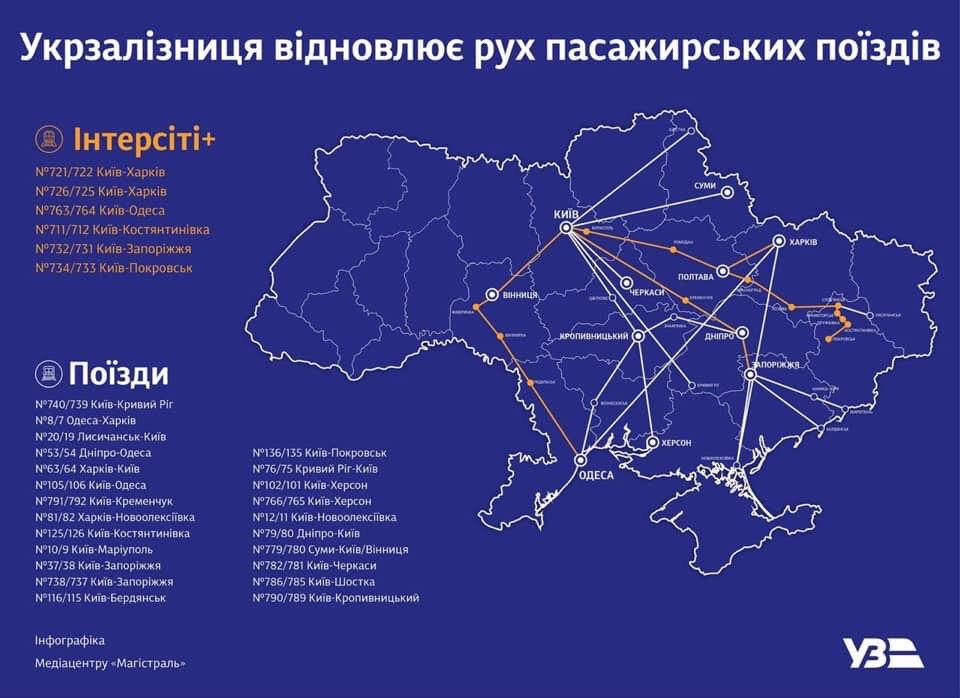 "Укрзализныця" запускает поезда после 75 дней карантина. Что нужно знать пассажирам