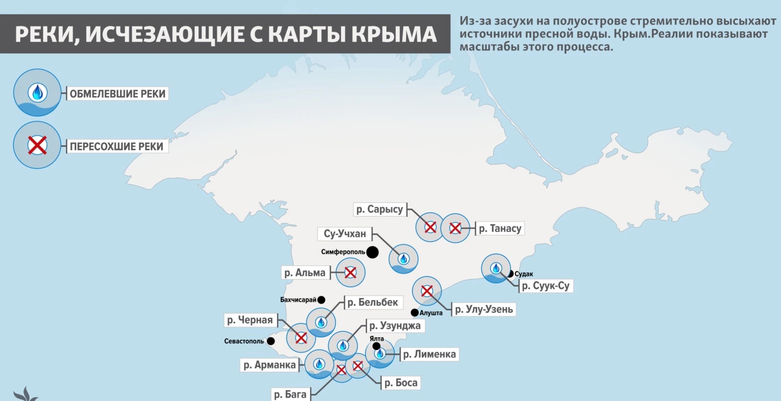 Работает ли карта мир в крыму