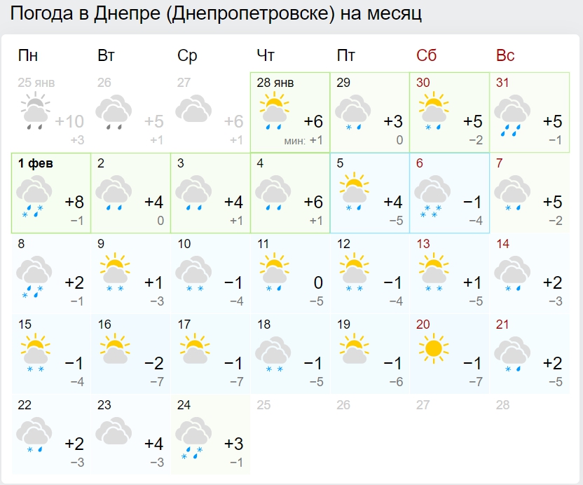 Суцільні мінуси і багато снігу: синоптики дали прогноз погоди на лютий