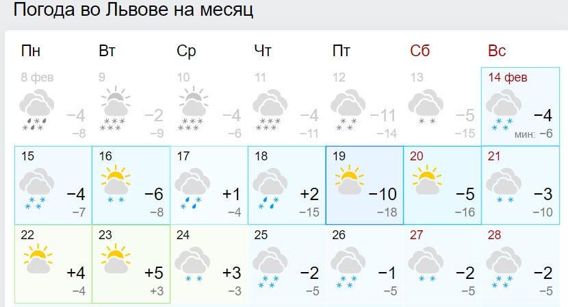 Синоптики розповіли, коли в Україні потеплішає