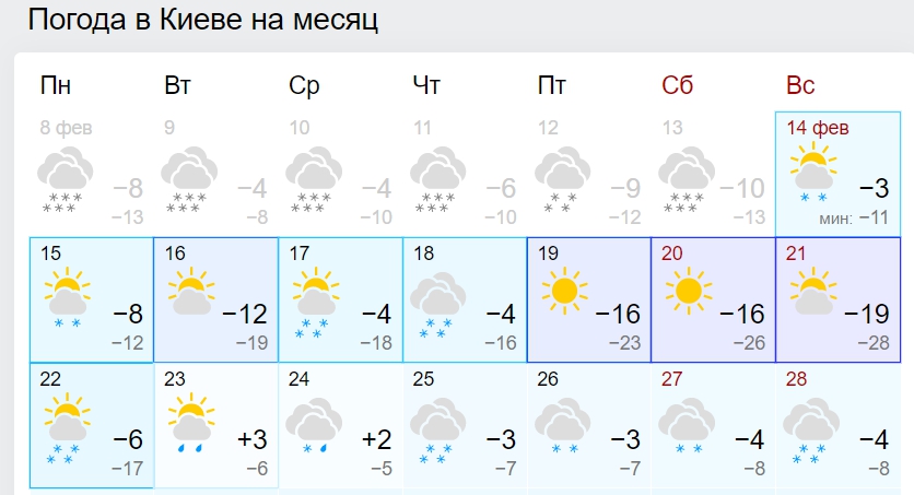 Синоптики розповіли, коли в Україні потеплішає