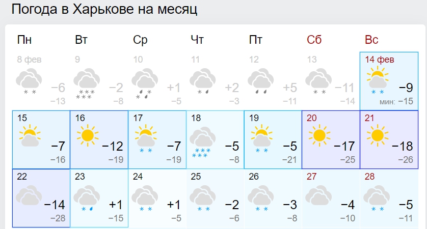 Синоптики розповіли, коли в Україні потеплішає
