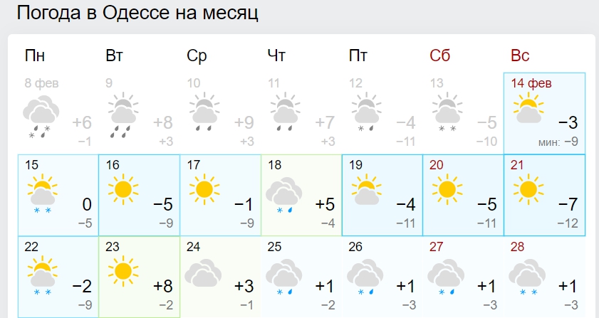 Синоптики розповіли, коли в Україні потеплішає