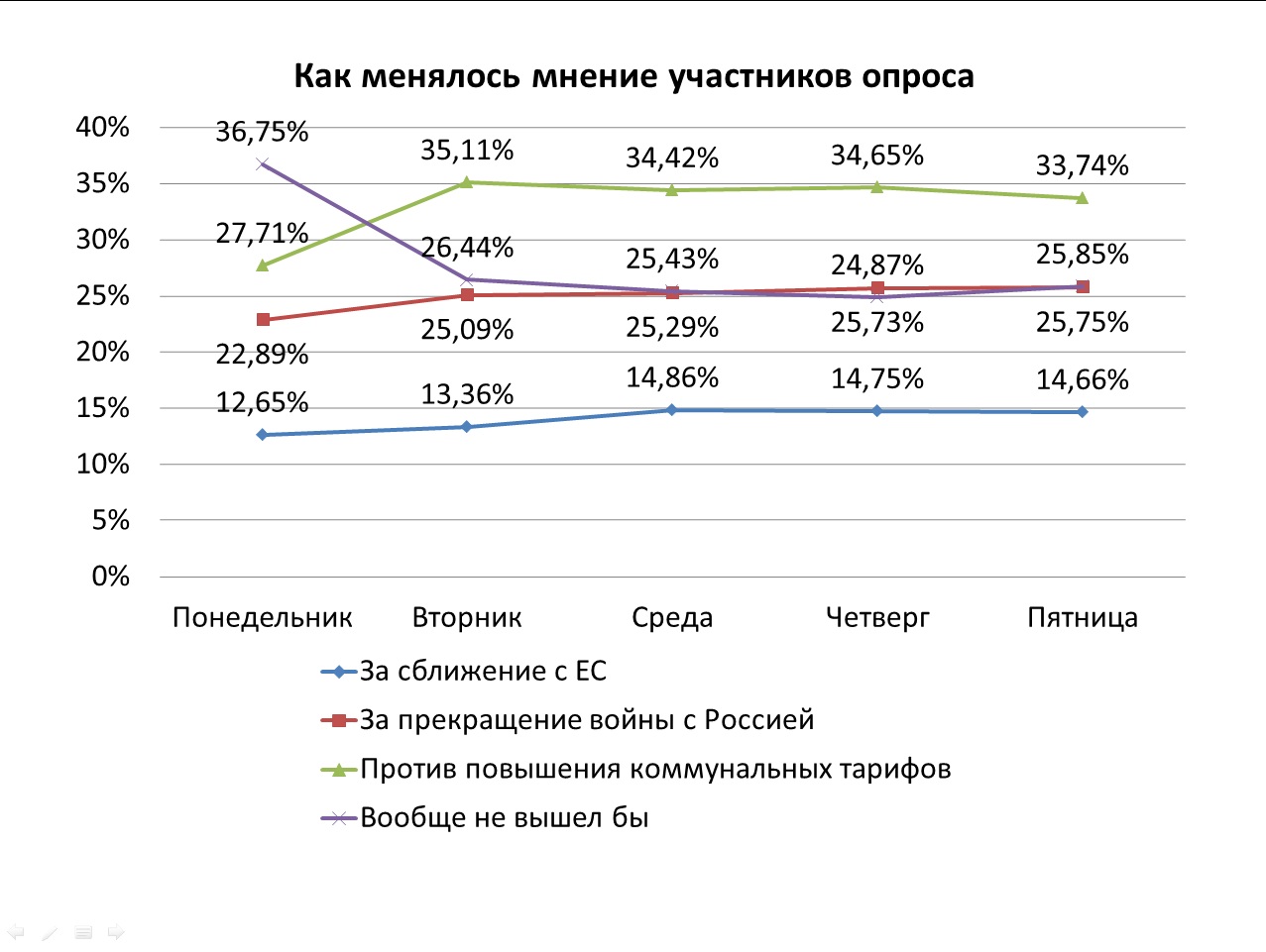 РБК-Україна
