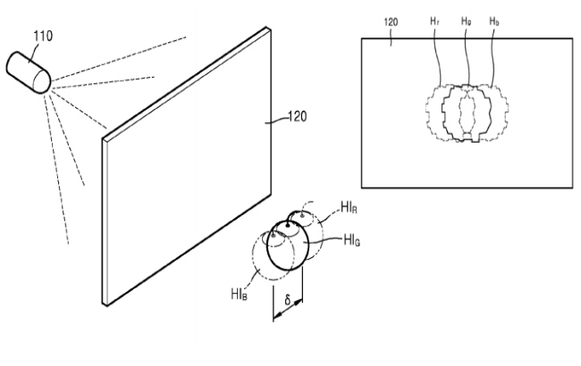 Samsung вивчає можливість випуску голографічних телевізорів