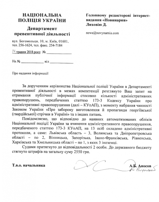 За рік заборони георгіївської стрічки в Україні притягнули до відповідальності двох осіб