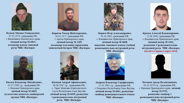 СБУ обнародовала данные наемников из "группы Вагнера", переправленных в Сирию