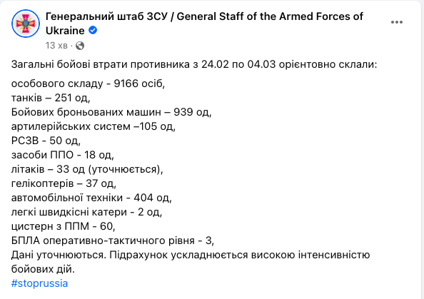 Десятий день війни Росії проти України. Що відбувається зараз: онлайн