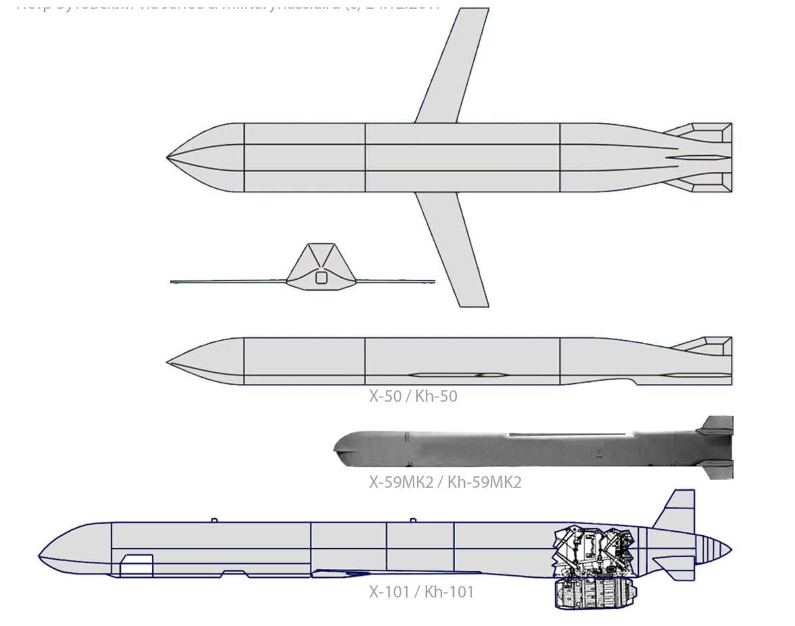 Росія влітку планує запустити виробництво Х-50: що це за ракета