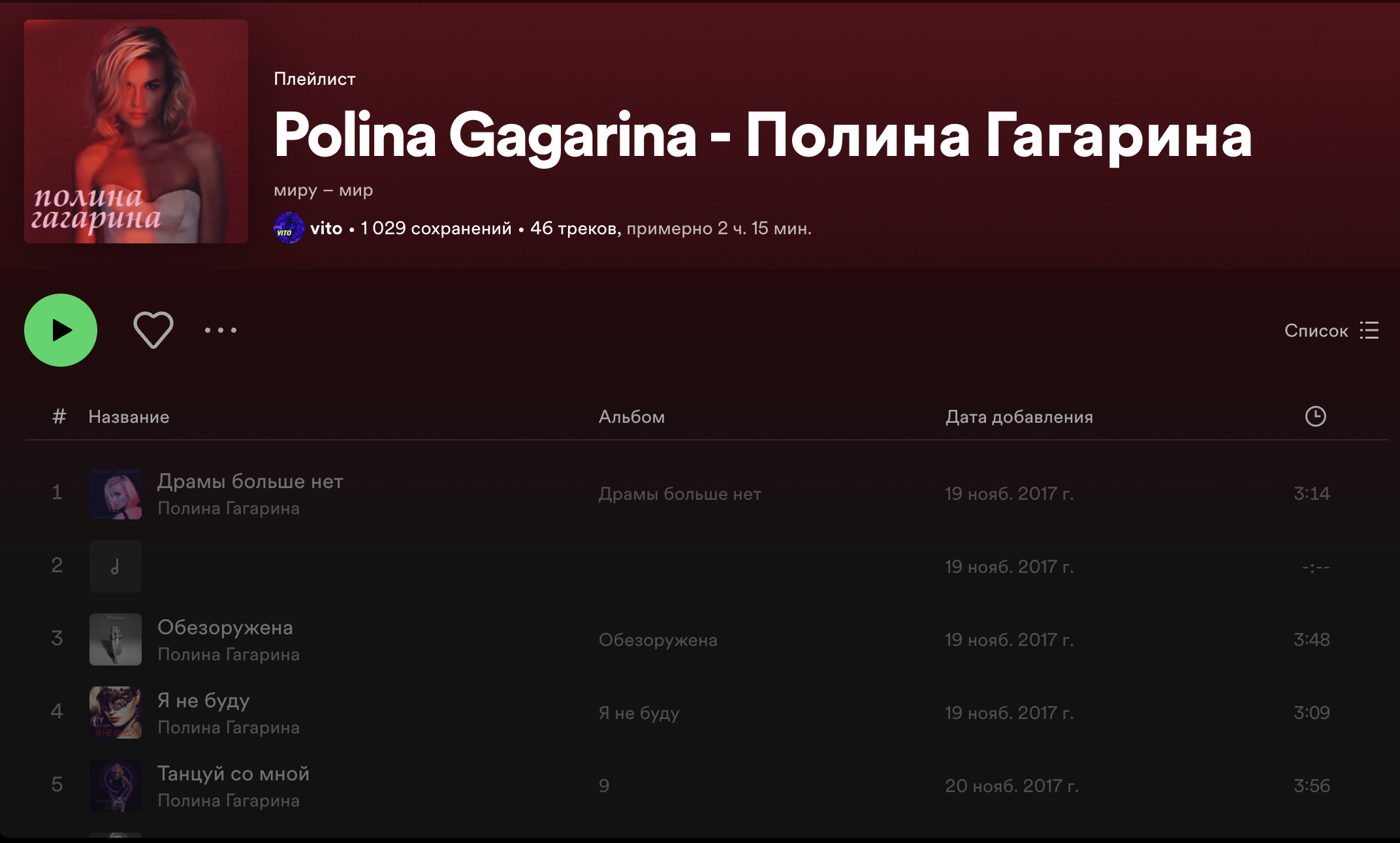 "Рюмка водки" тепер тільки на столі: Spotify видалив сторінки одразу декількох російських співаків