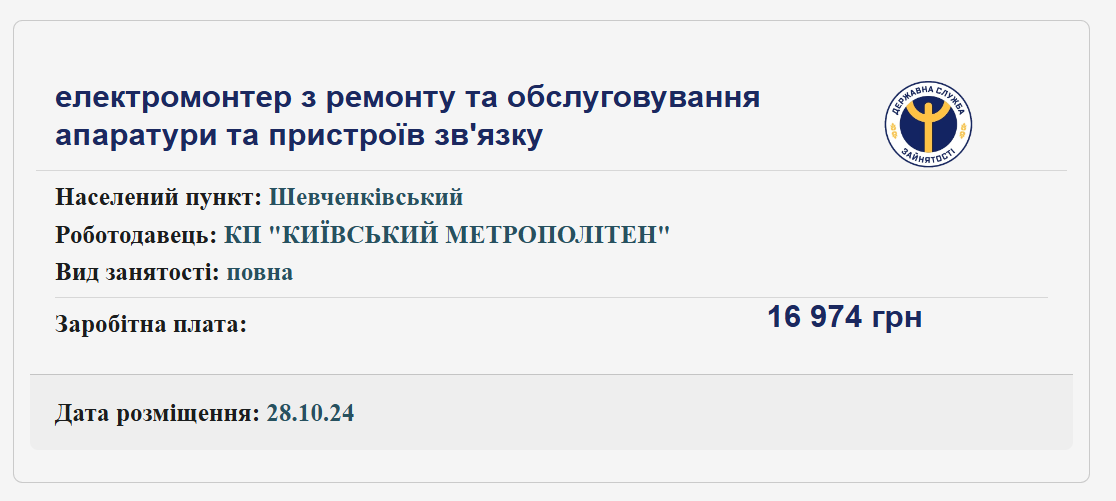 Сантехніки, електрики та комунальники: чи відчувається дефіцит на ринку праці