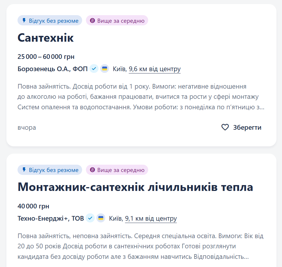 Сантехніки, електрики та комунальники: чи відчувається дефіцит на ринку праці