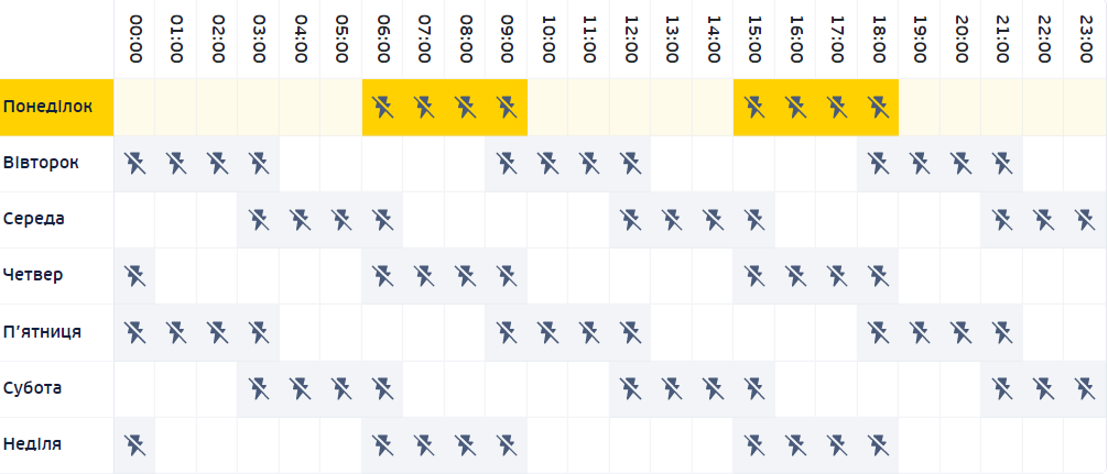 Відключення світла у Києві: як дізнатися актуальний графік