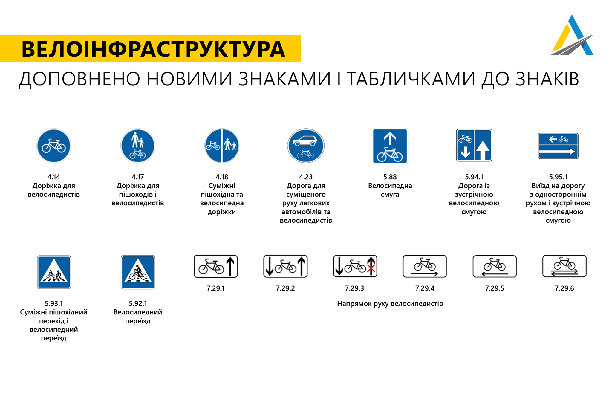 Новые правила дорожного движения: что изменится с 1 ноября