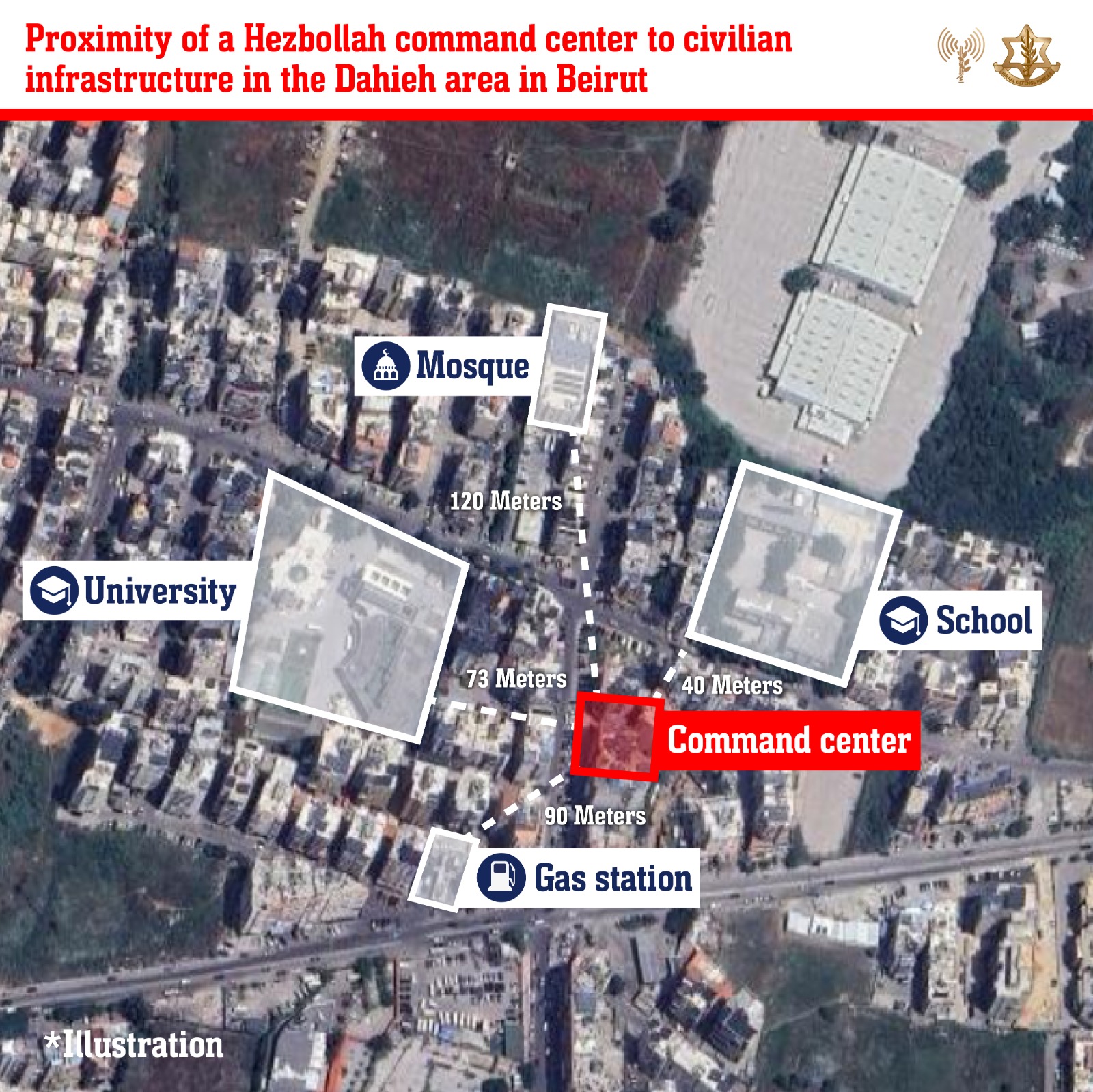 Армия Израиля ударила по командным центрам 