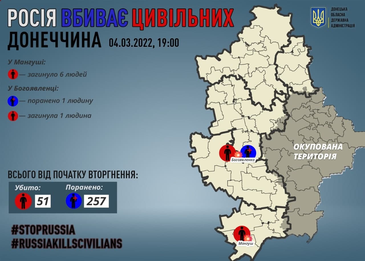 Десятий день війни Росії проти України. Що відбувається зараз: онлайн