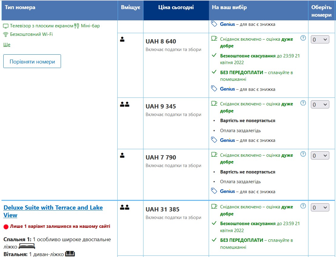 "Русский мир" в Європі. Великі готелі на курортах із власниками з країни-окупанта