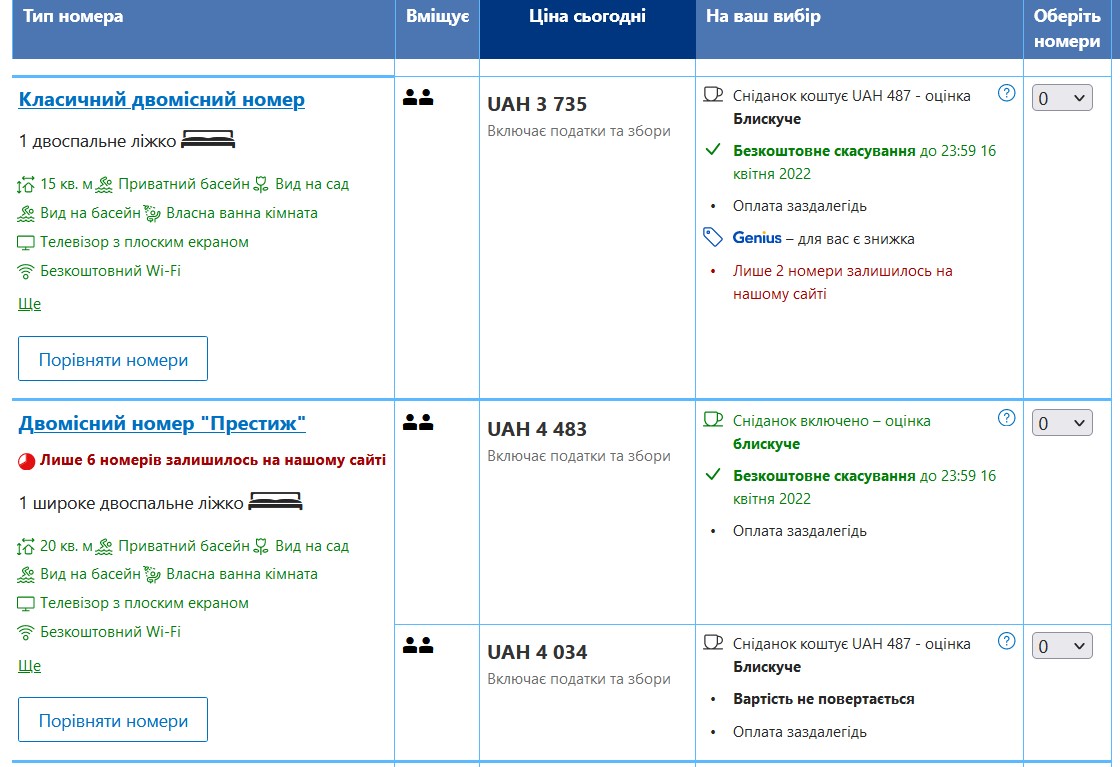 "Русский мир" в Європі. Великі готелі на курортах із власниками з країни-окупанта
