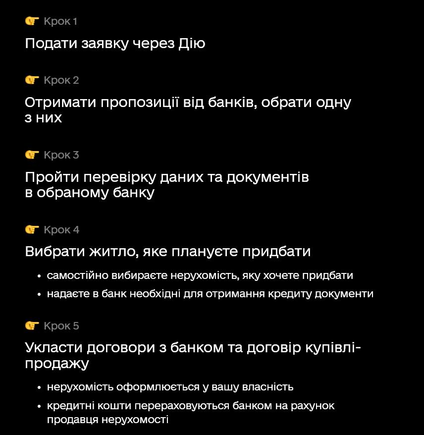 Льготы на покупку жилья: кто из украинцев может получить эту услугу