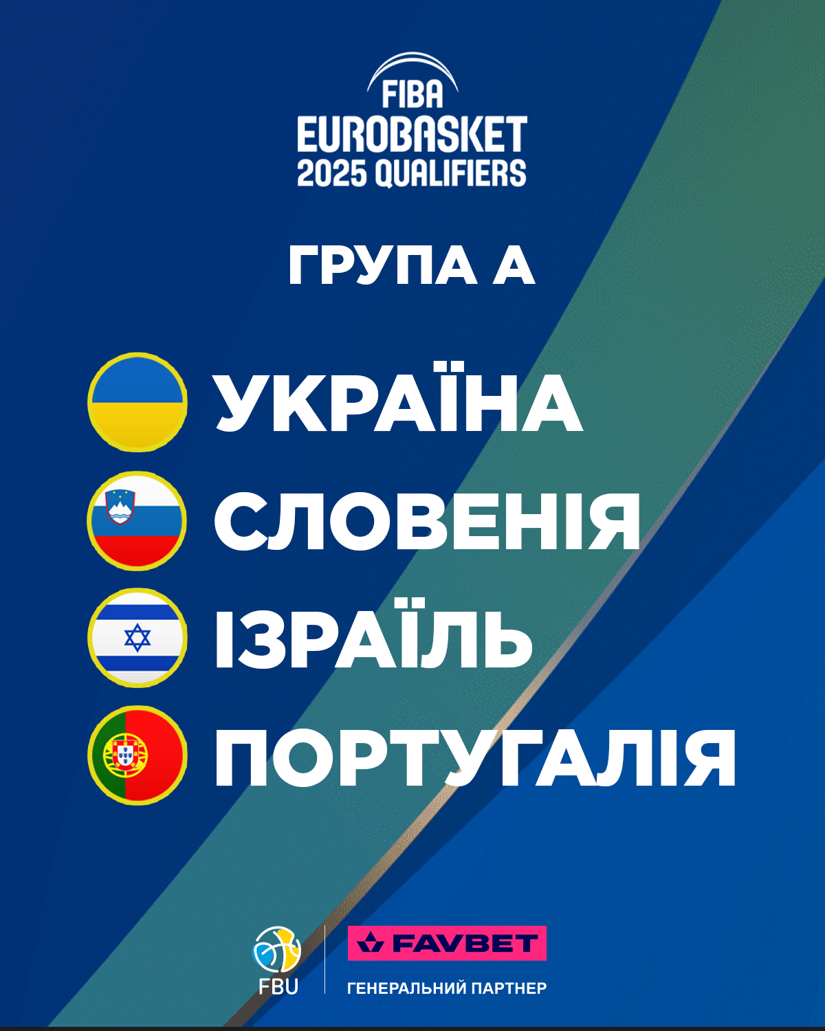 Сборная Украины получила соперников по отбору на Евробаскет-2025