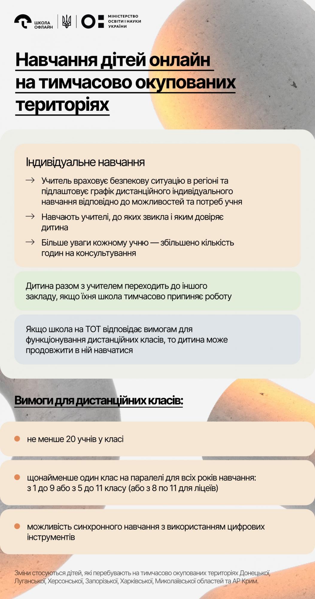 300 тисяч школярів планують повернути до очного навчання: у МОН розкрили деталі