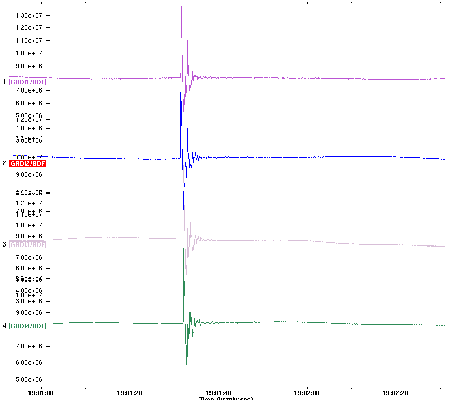 Взрывом неизвестного объекта над Киевом начало заниматься Космическое агентство Украины