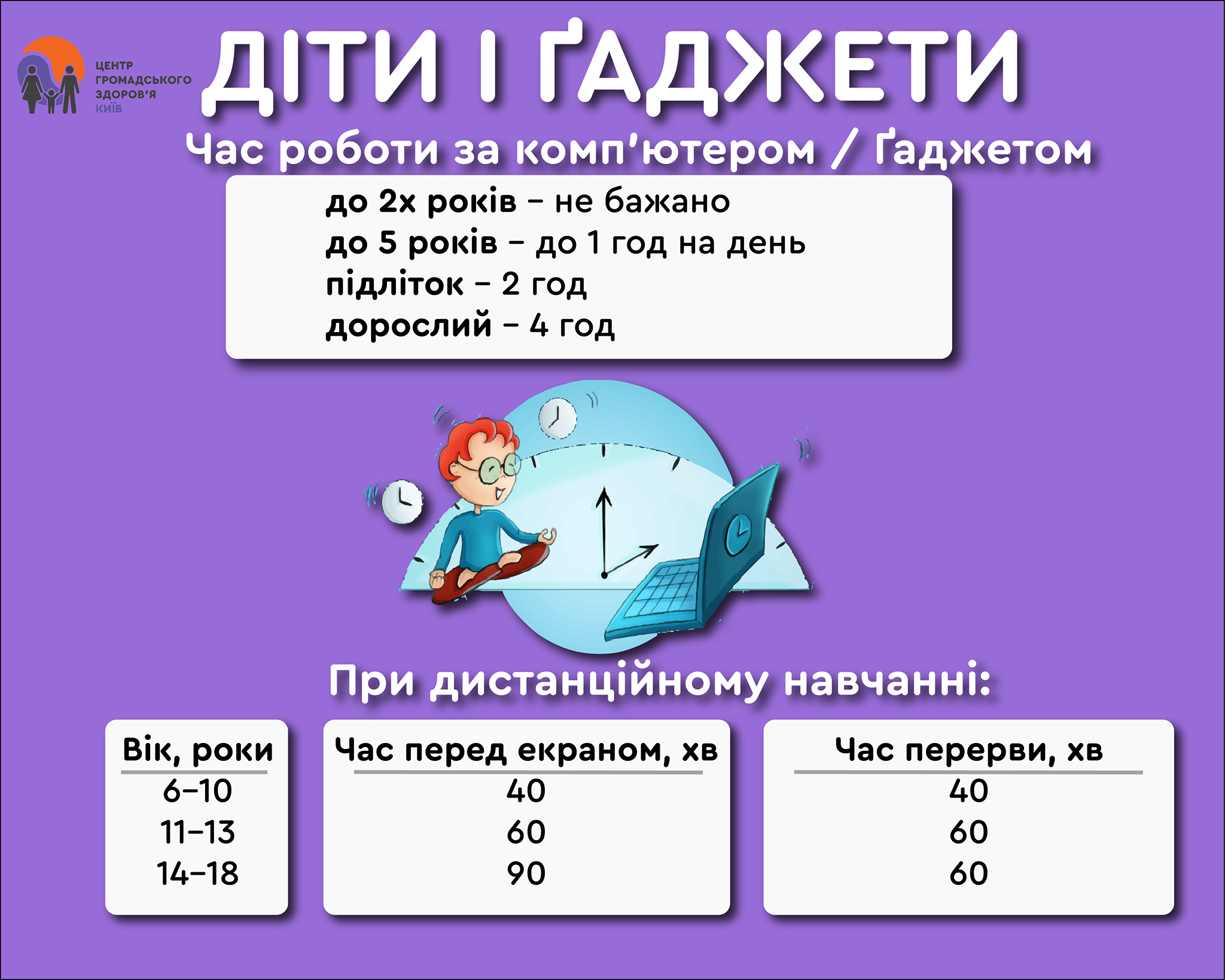 Сколько времени ребенок может проводить за гаджетом | РБК Украина