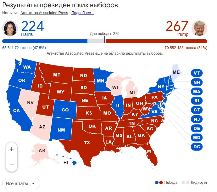 Результати виборів у США: хто перемагає у президентських перегонах