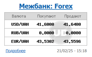 Доллар резко подешевел: НБУ установил курс на 24 февраля