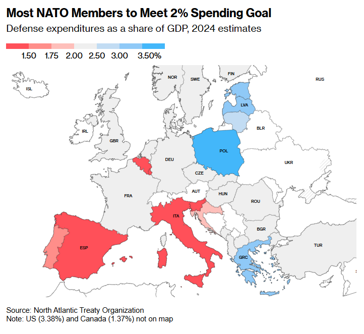 ЕС выделит на военные расходы сотни миллиардов евро, - Bloomberg