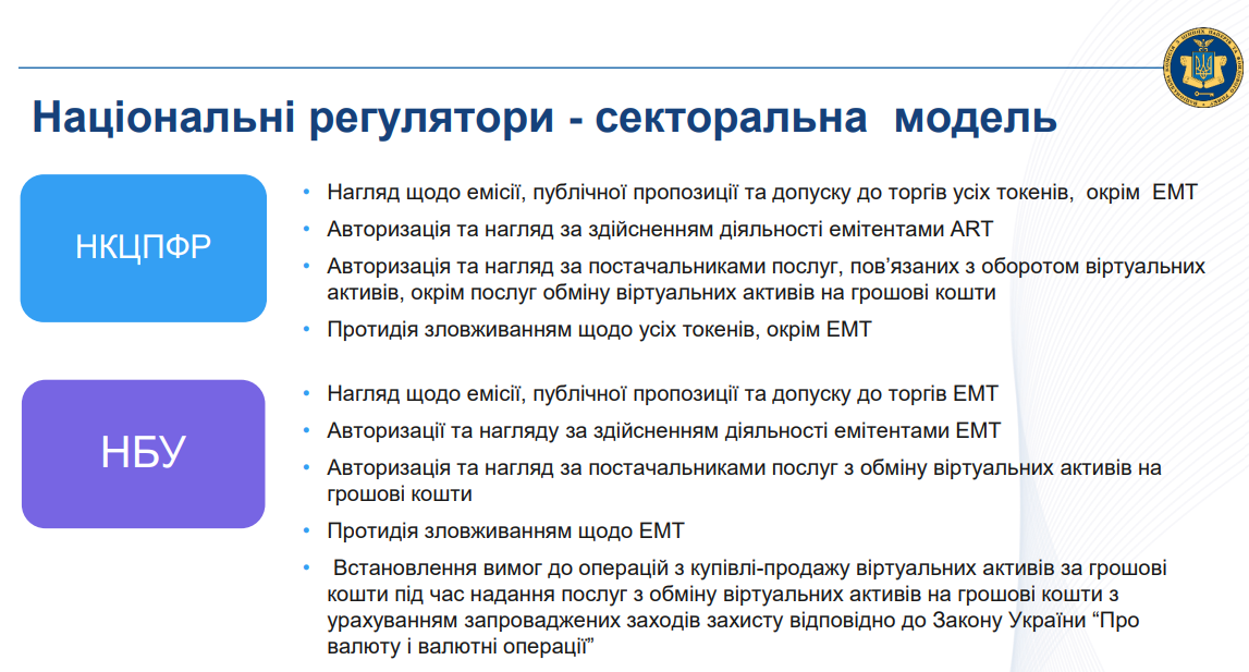 Віртуальні активи в Україні: хто буде регулювати ринок криптовалют