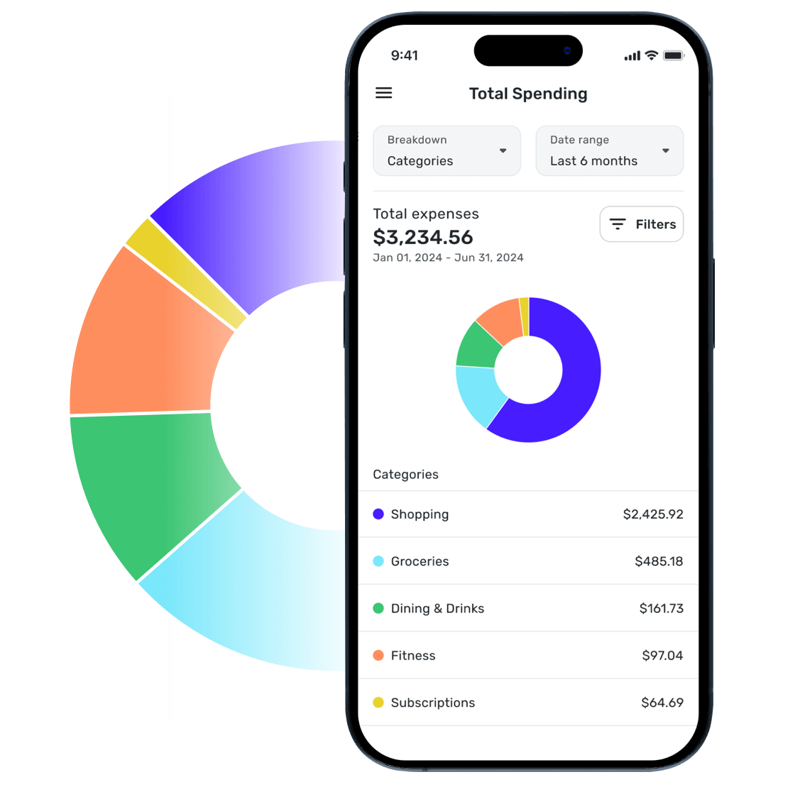 Шлях до фінансової свободи. 6 найкращих додатків для контролю вашого власного бюджету