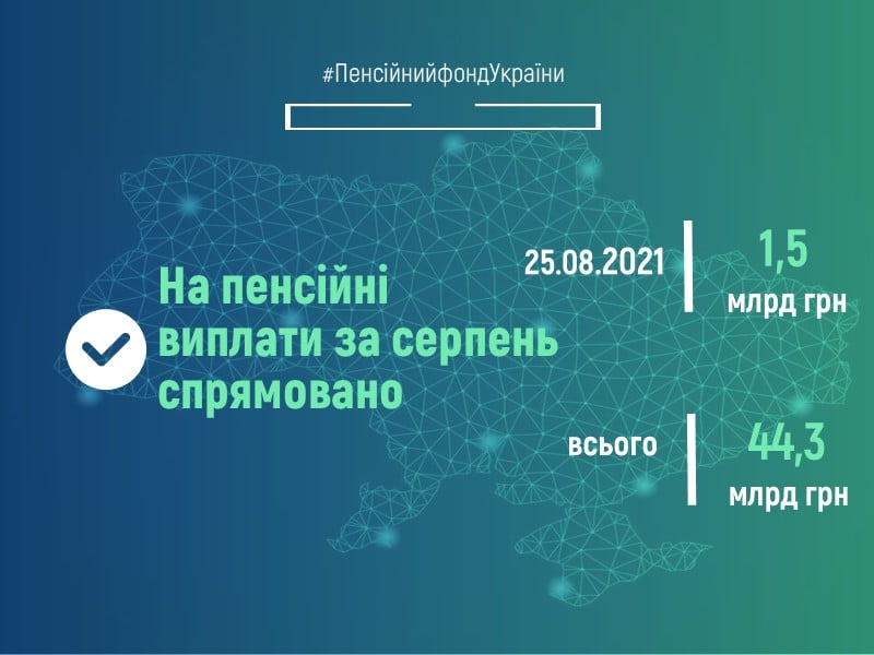 ПФУ увеличил финансирование пенсий: сколько выплачено в августе